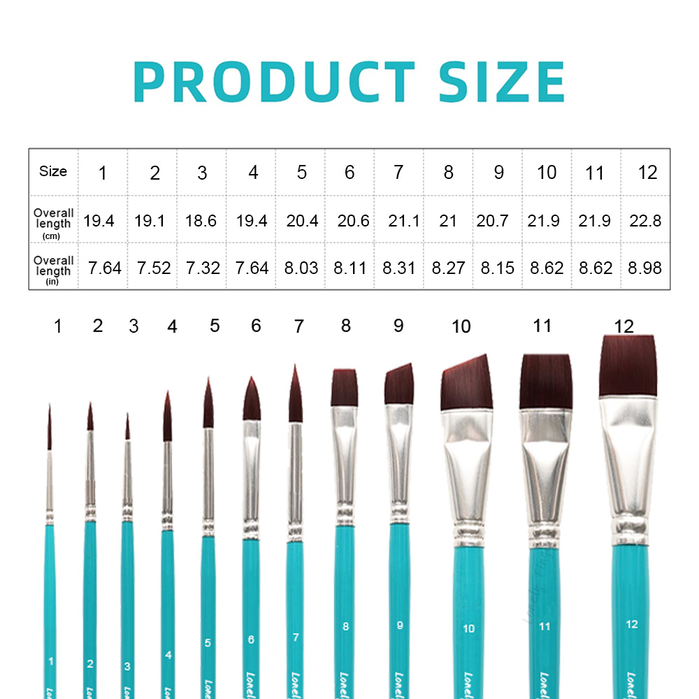 Face Paint Brushes, 12/24PCS A - Cosplay Prop Paint reseña y precio